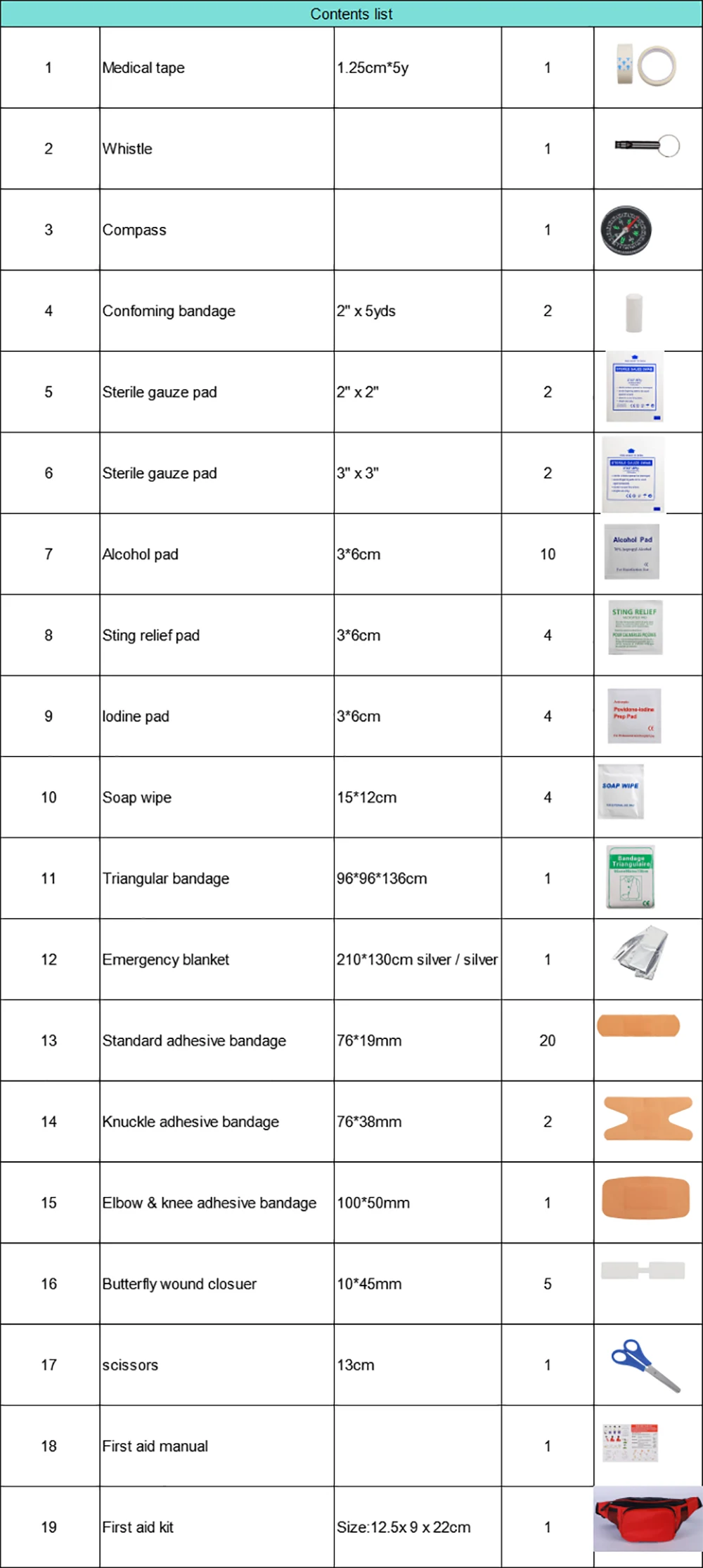 Waist Pack First Aid Kit Waist Pack First Aid Kit
