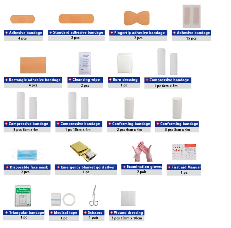 DIN 13164 Certified Plastic First Aid Kit