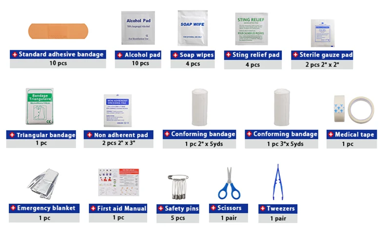 Red Vertical First Aid Pouch